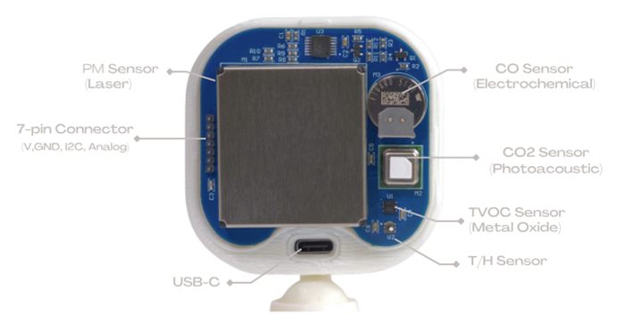 Mechanical Drawing - RoomSense Labs ClimateSense Pro Expansion Module